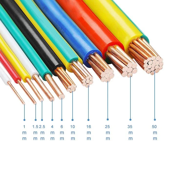 18 awg solid copper wire
