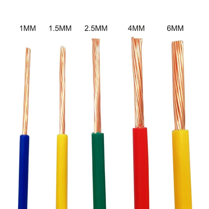 single conductor wire